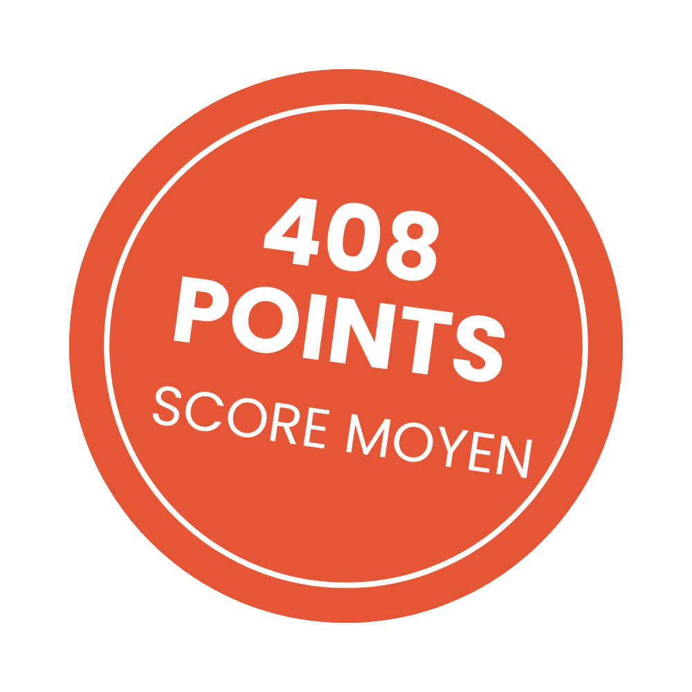 Ielts score (2)